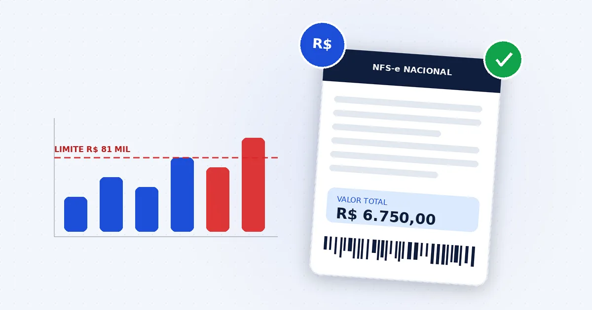 Ilustracao de uma nota fiscal eletronica do MEI ao lado de um grafico mostrando o faturamento se aproximando do limite de R$ 81 mil